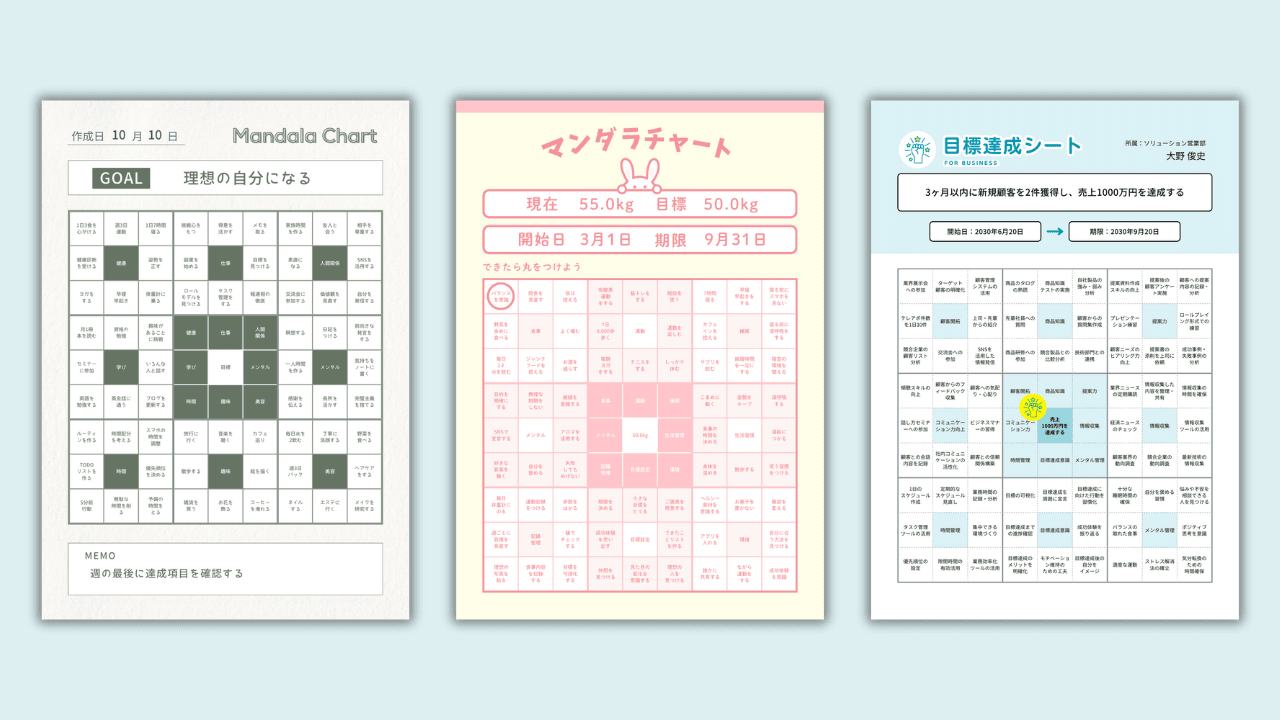 マンダラチャート（マンダラート）の作り方｜目標達成に役立つ・可視化できるマンダラチャートをAI搭載の無料アプリで作成｜Canva（キャンバ）