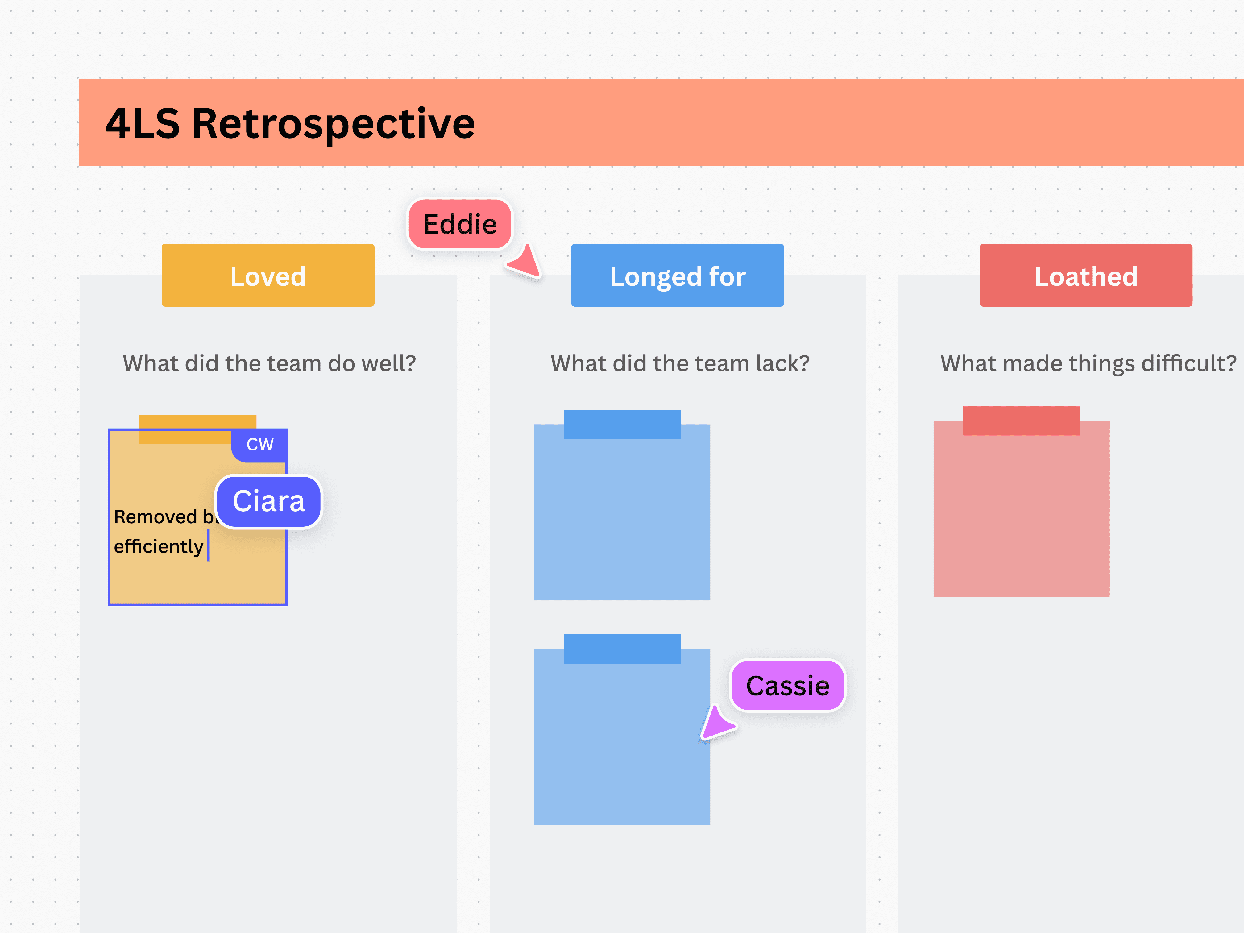 Hướng dẫn tổ chức họp Retrospective hiệu quả | Mẫu & Mẹo | Canva