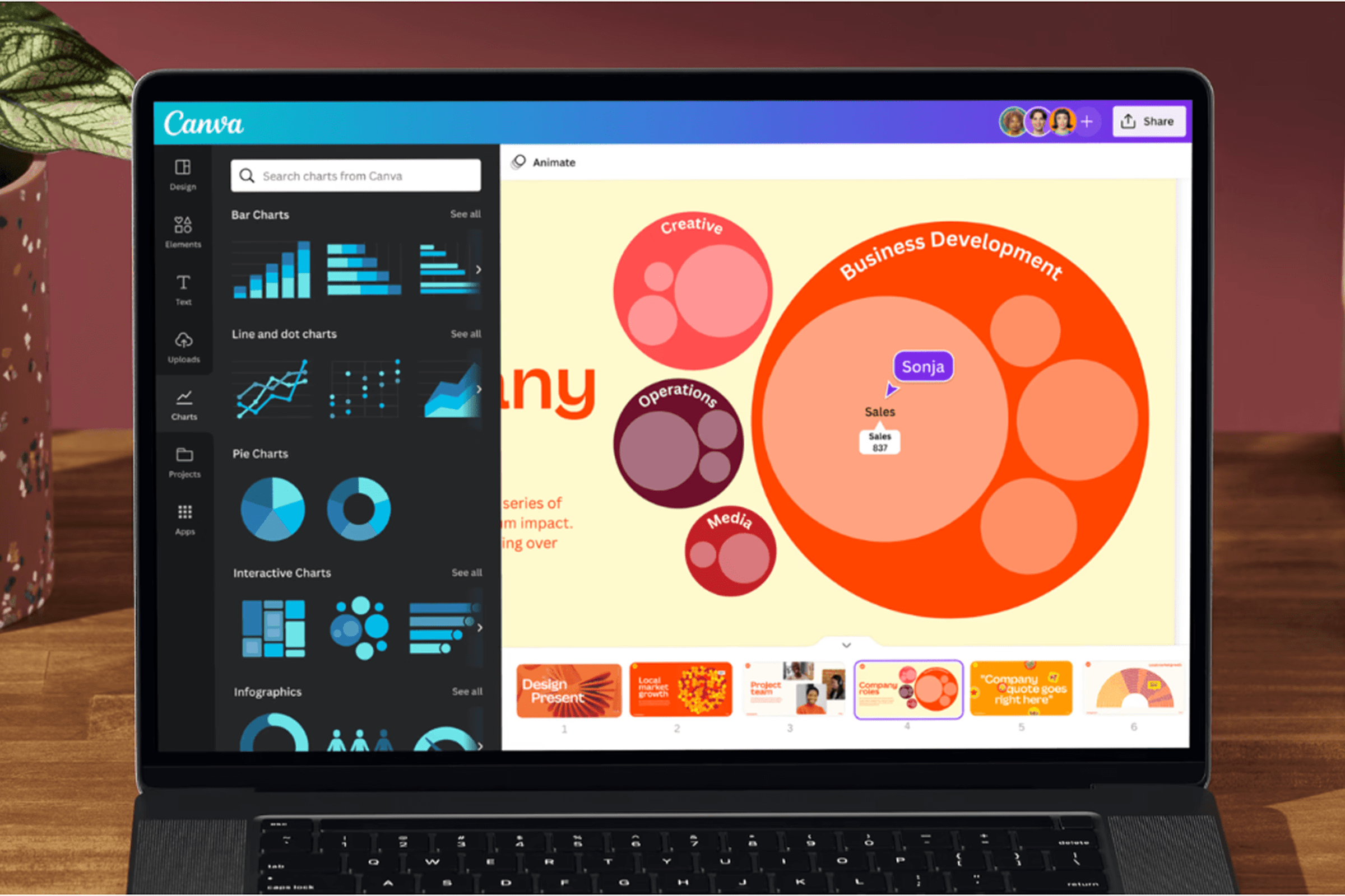 What is Data Visualization? (Examples and Tips) | Canva