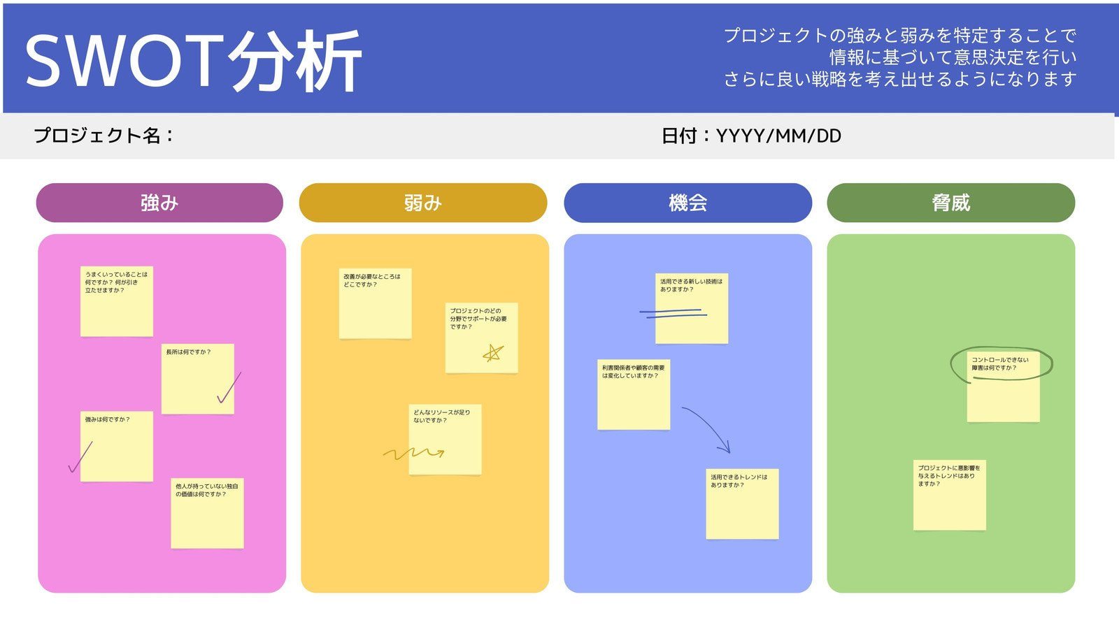 ブランディングとは？意味や目的・具体例から進め方、デザイン事例まで解説｜Canva（キャンバ）