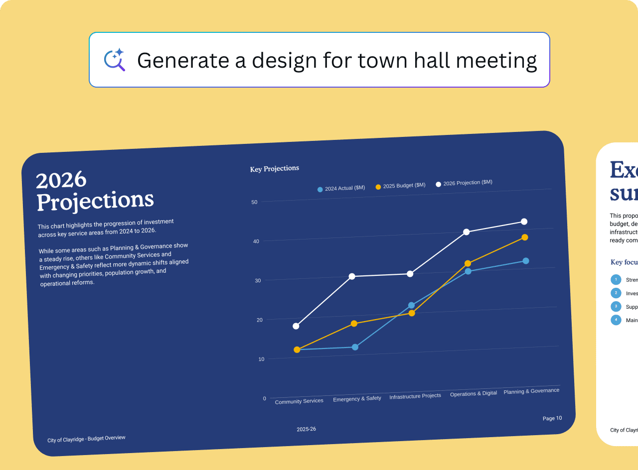 IS CANVA FREE FOR GOVERNMENT visual data 4