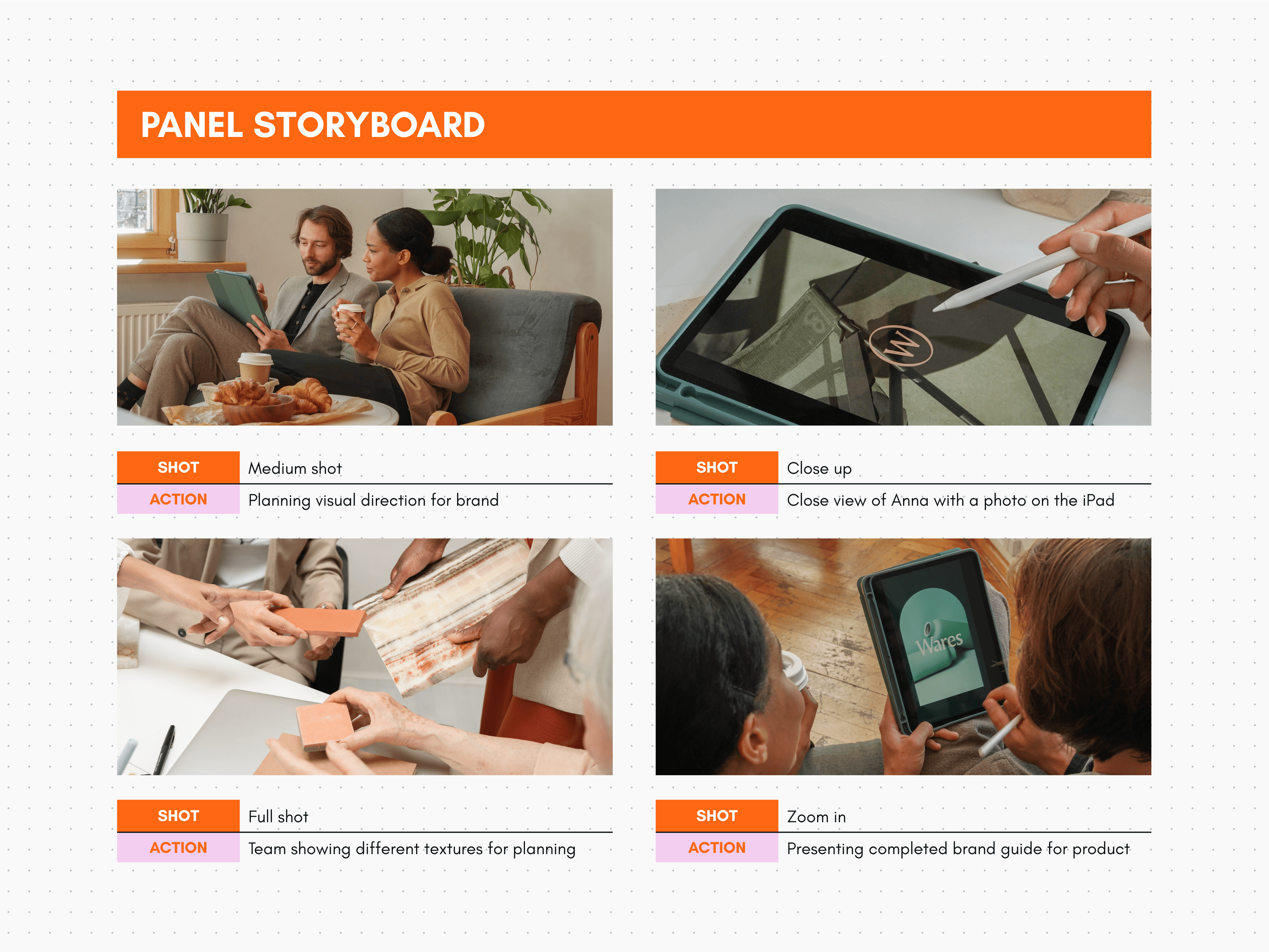 Como criar um storyboard (exemplos e modelos) | Canva