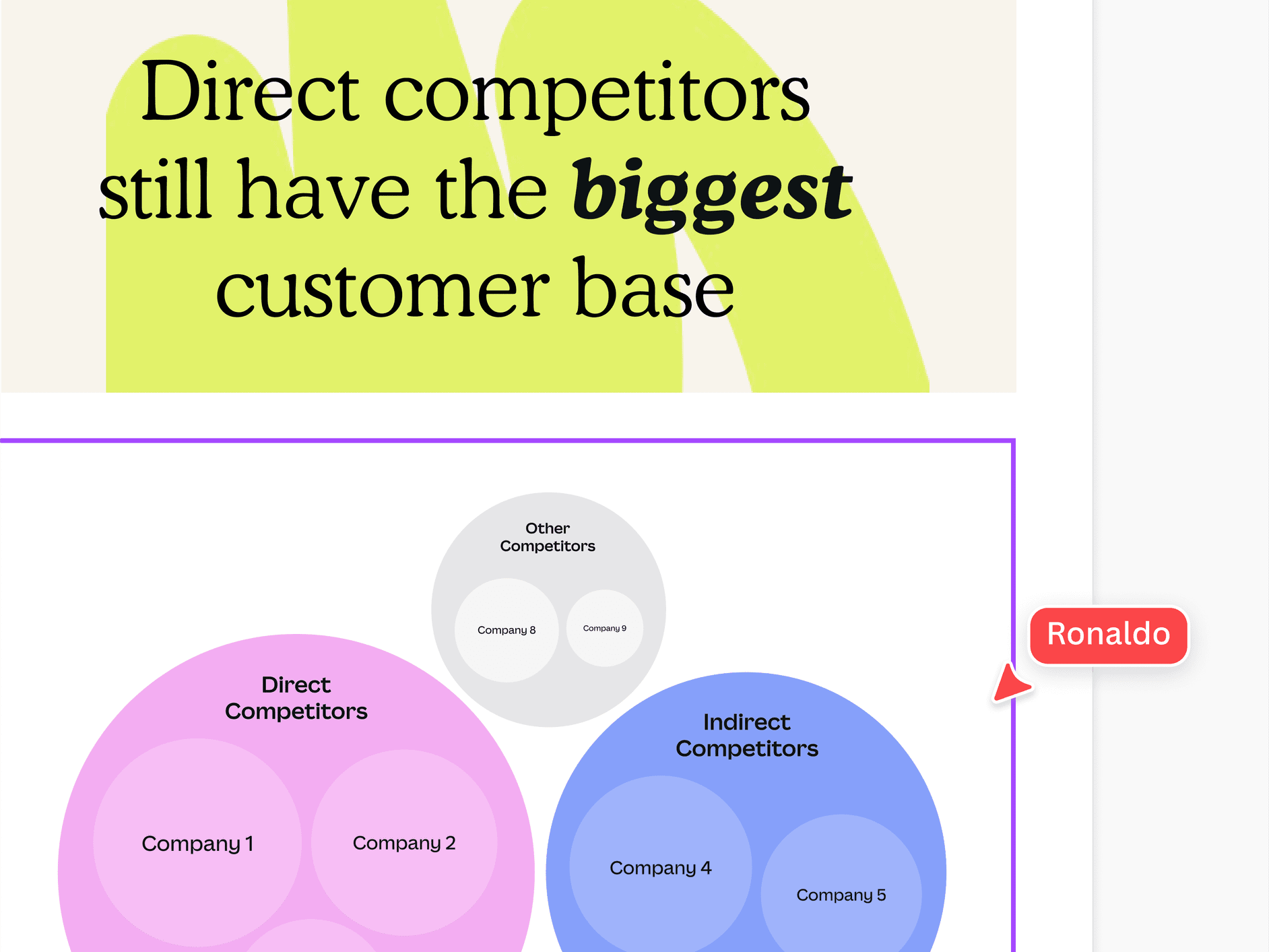 การศึกษาคู่แข่งและวิเคราะห์ราคาสินค้าในตลาดนานาชาติ