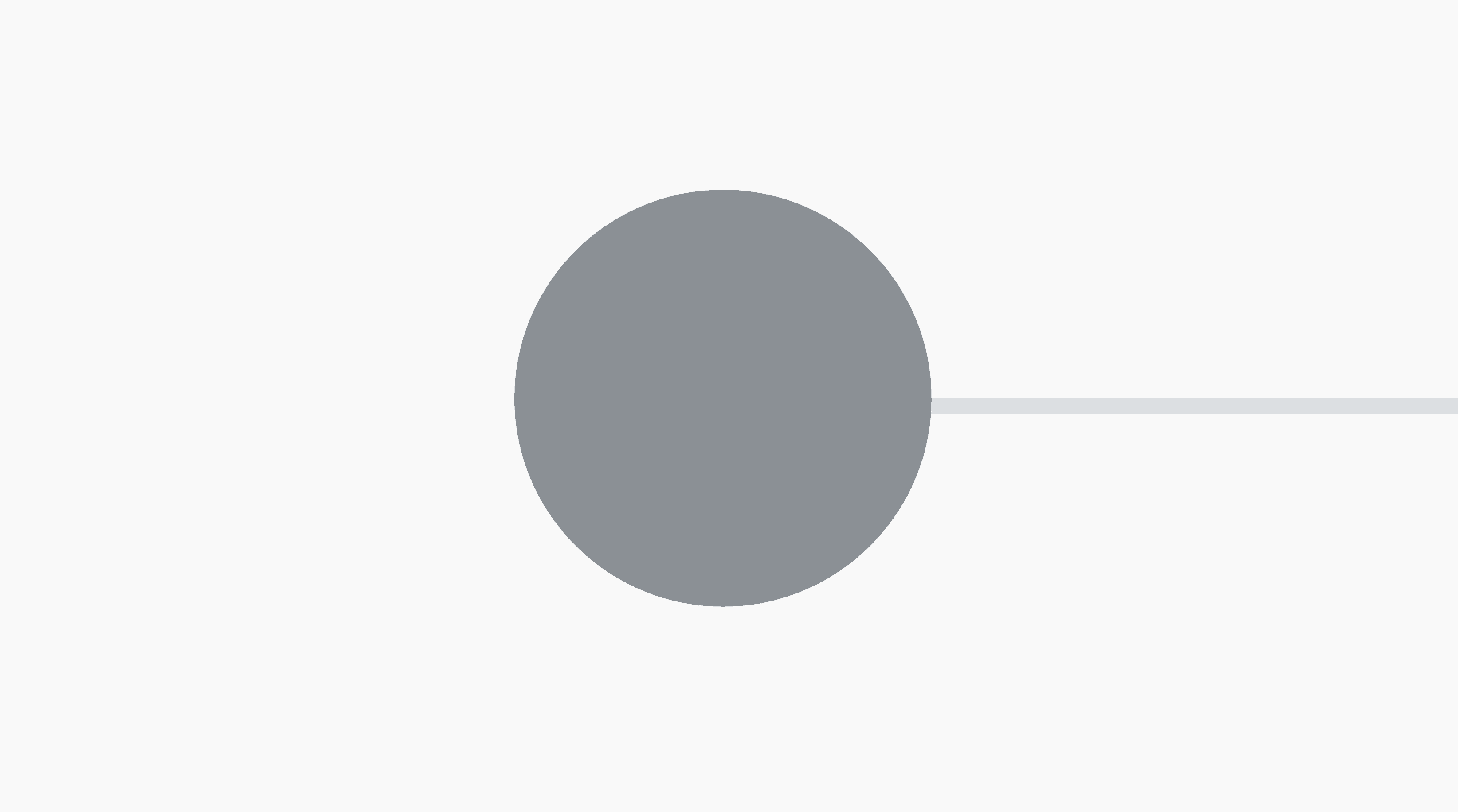 สร้าง Process mapping หรือแผนผังกระบวนการ แนะนำวิธีการ ตัวอย่าง และ ...