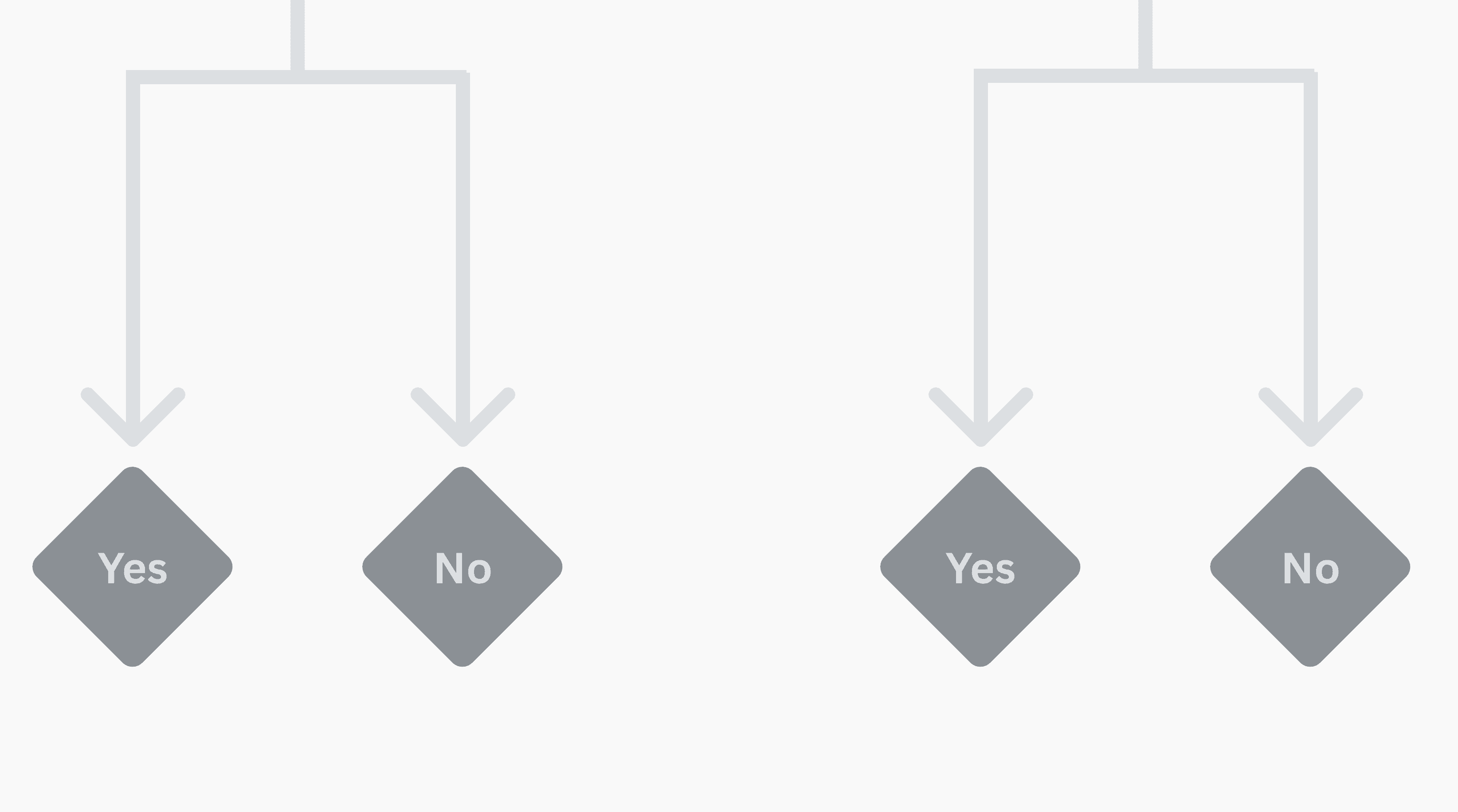 Tree Chart Box Thing Tree Diagram: How-to, Examples, and Tips | Canva