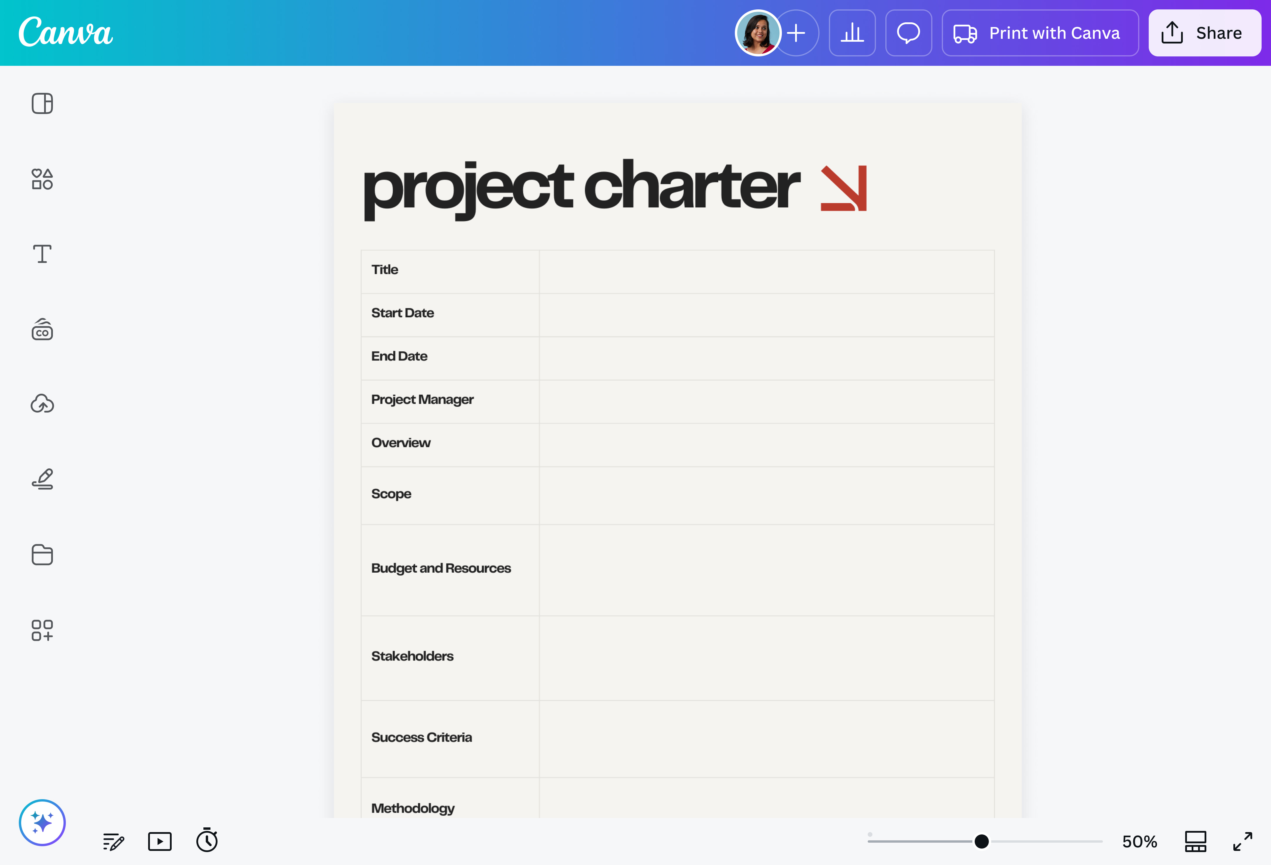 Project Charter (Templates, Examples, and Tips) | Canva