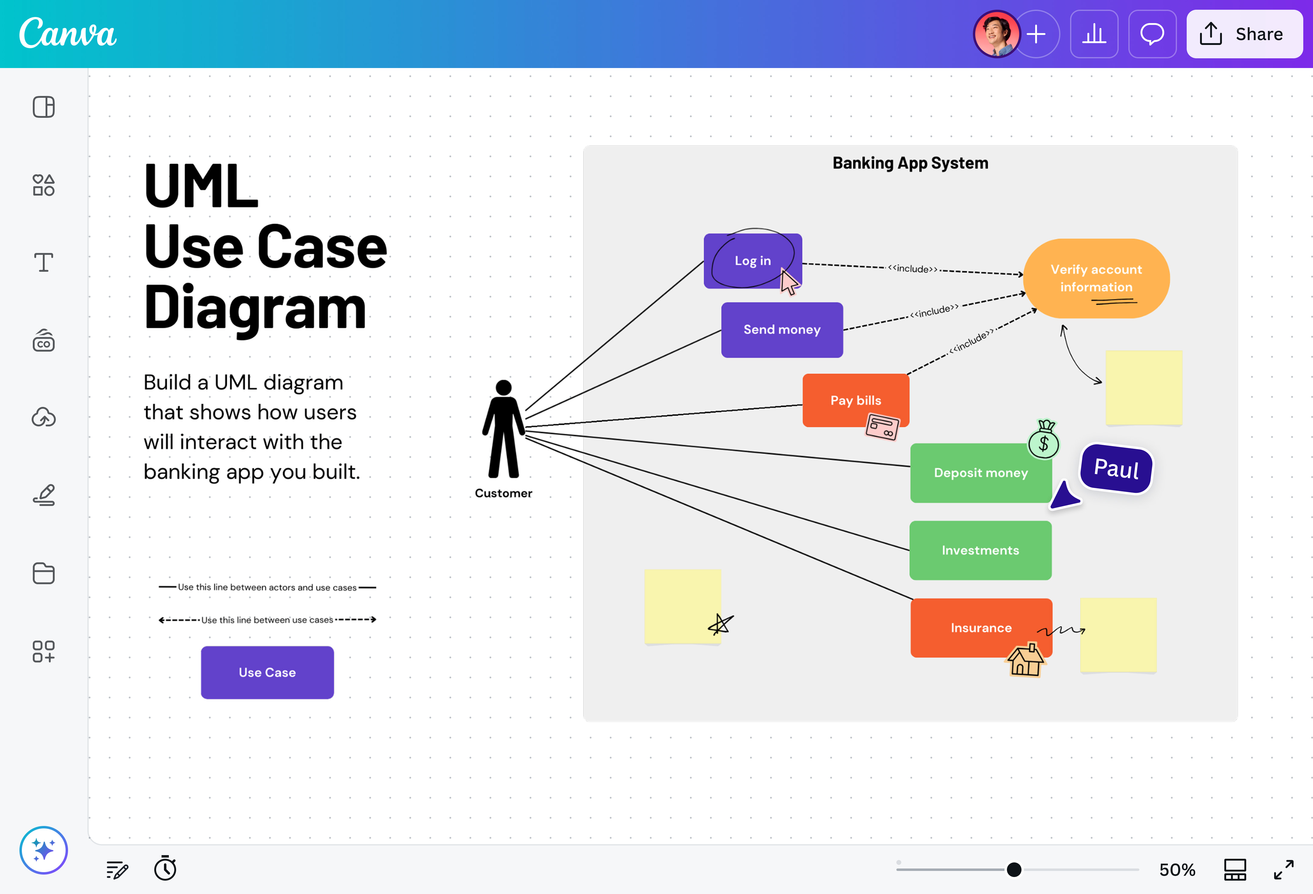 Use Case Diagram: How-to Guide, Tips, and Examples | Canva