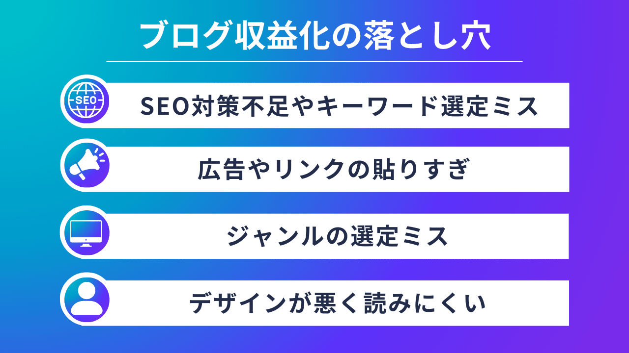ブログ収益化の完全ガイド｜初心者がブログで稼ぐ方法と収入の仕組み｜Canva（キャンバ）