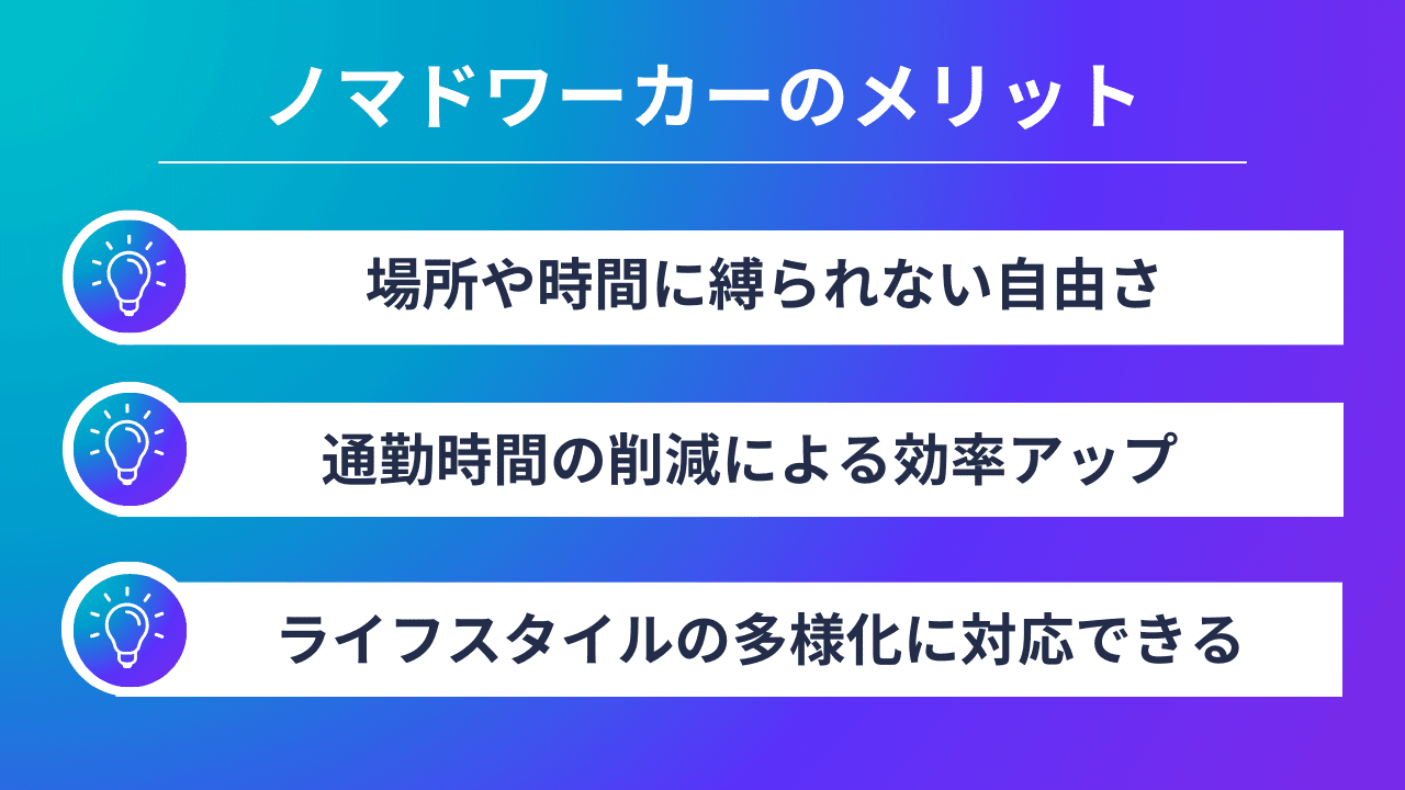 ノマドとは?意味や人気の職種・仕事内容をわかりやすく解説 ノマドとは?意味や人気の職種・仕事内容をわかりやすく解説
