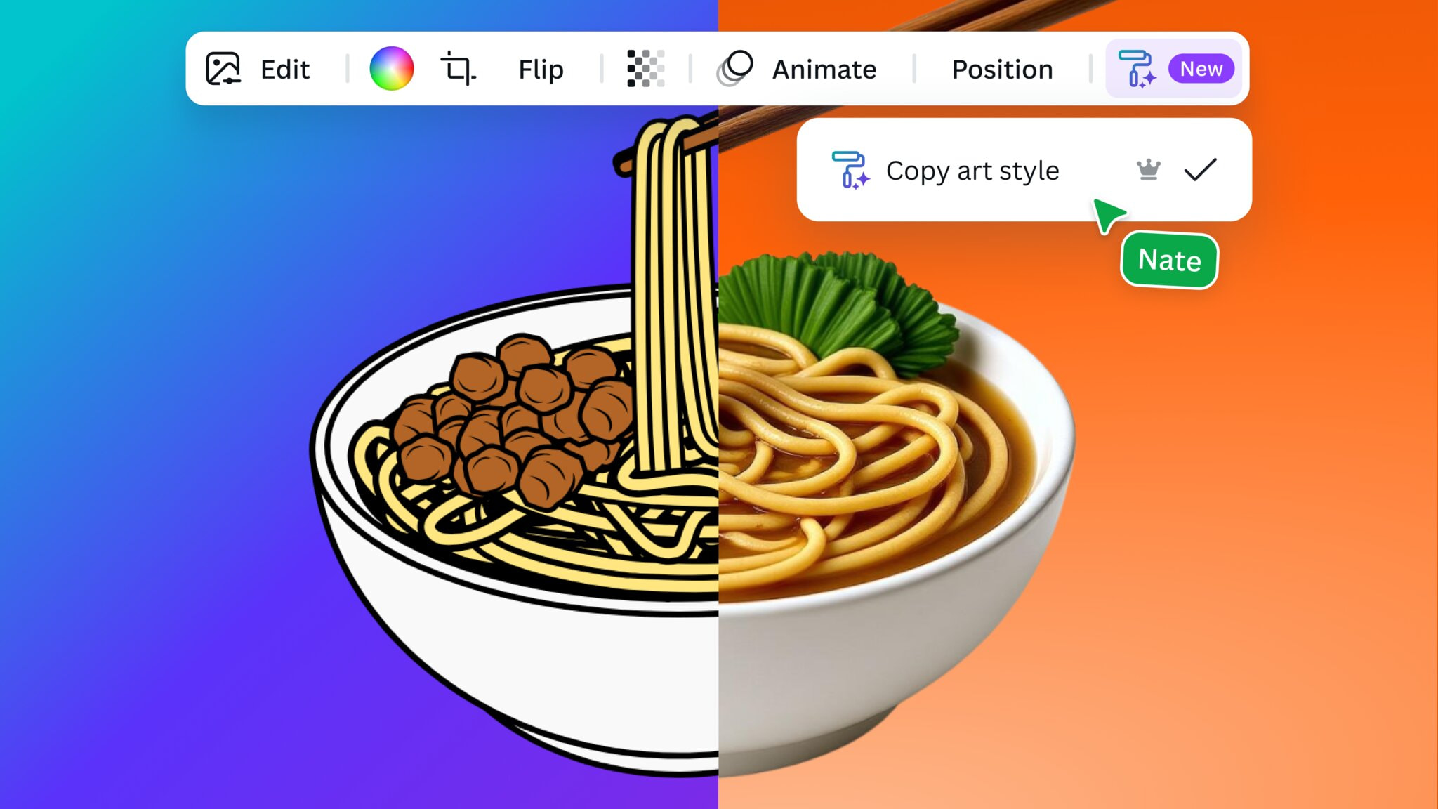 INTRODUCING CANVA S CREATIVE OPERATING SYSTEM visual data 6