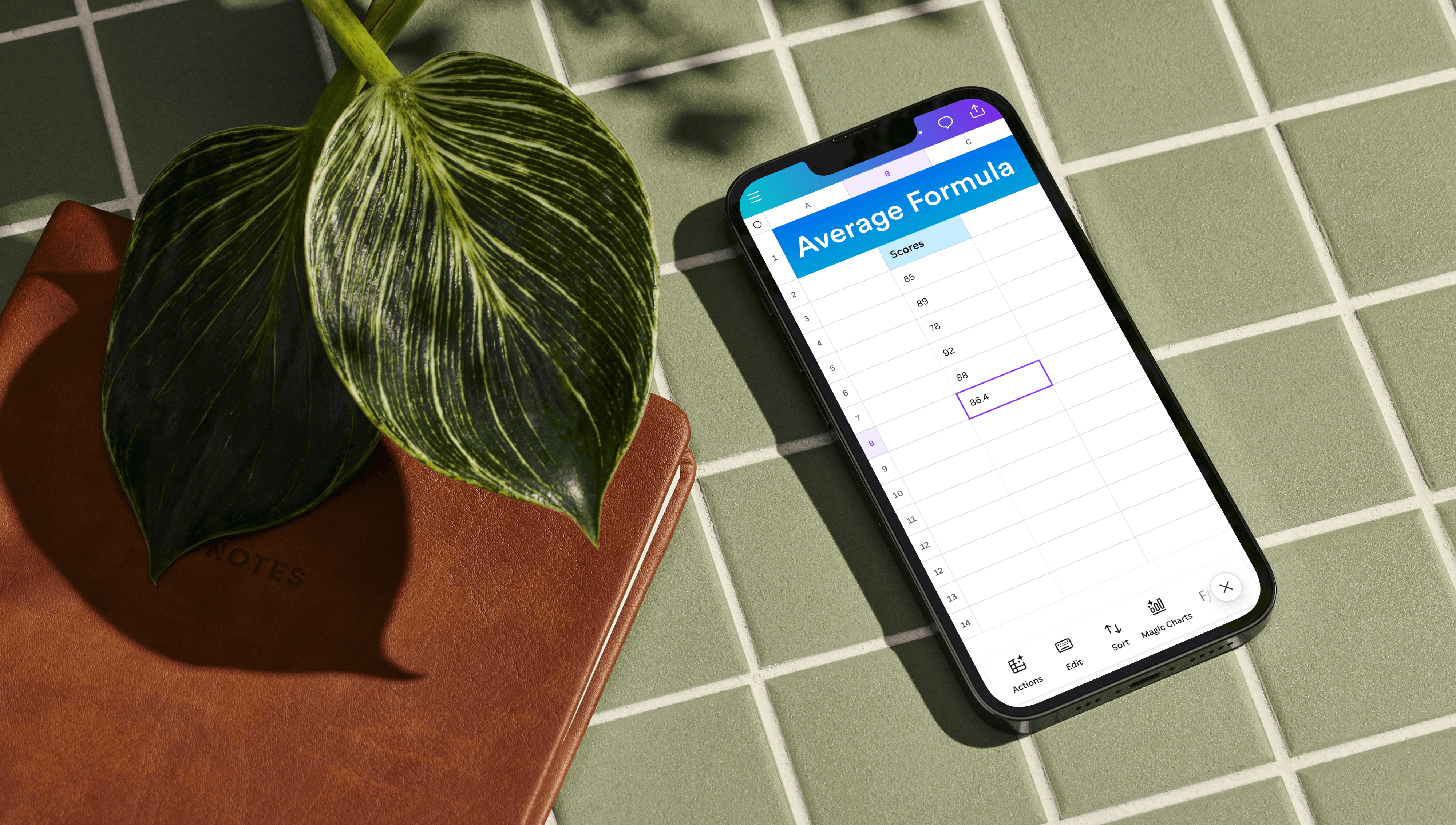 AVERAGE Function | Canva