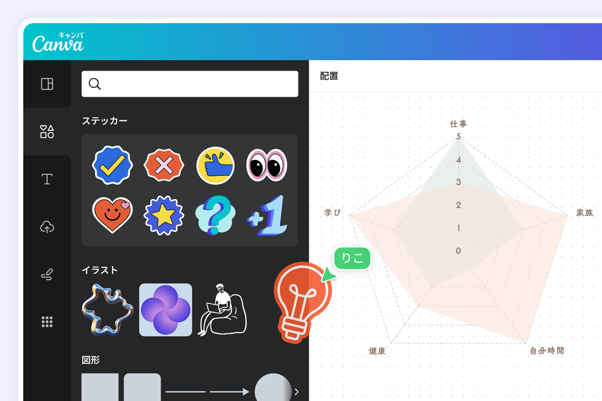 レーダーチャート・スパイダーチャートを作成。オンラインで無料でグラフを作成 | Canva(キャンバ)