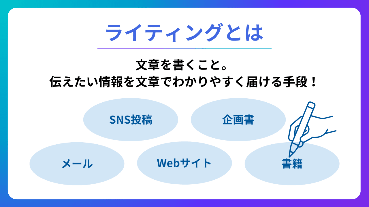 ライティングとは？種類や作成のコツ・トレーニング法を解説｜Canva（キャンバ）