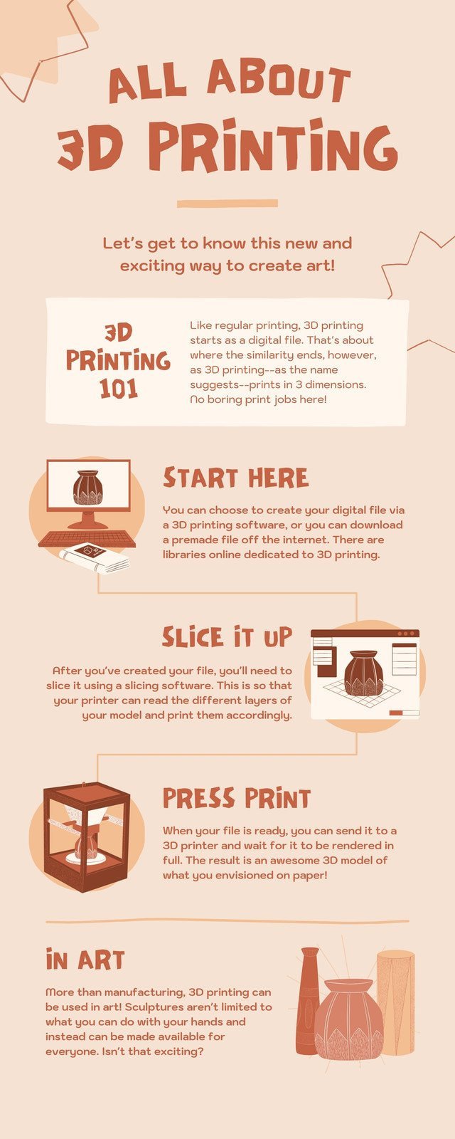 Pink and Coral Hand Drawn Sculpture 3D Printing Visual Arts Infographic