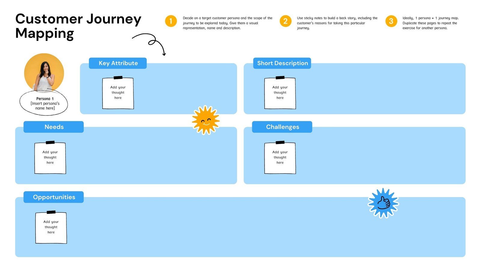 Blue and Orange Foundational Customer Journey Mapping Online Whiteboard