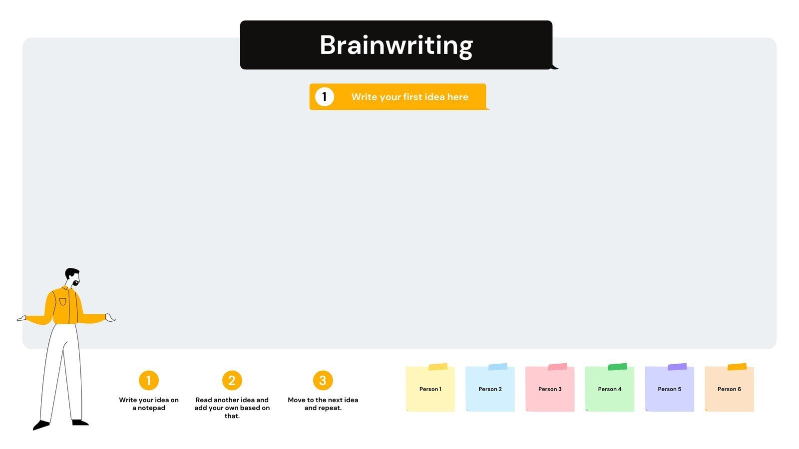 Brainwriting Brainstorm