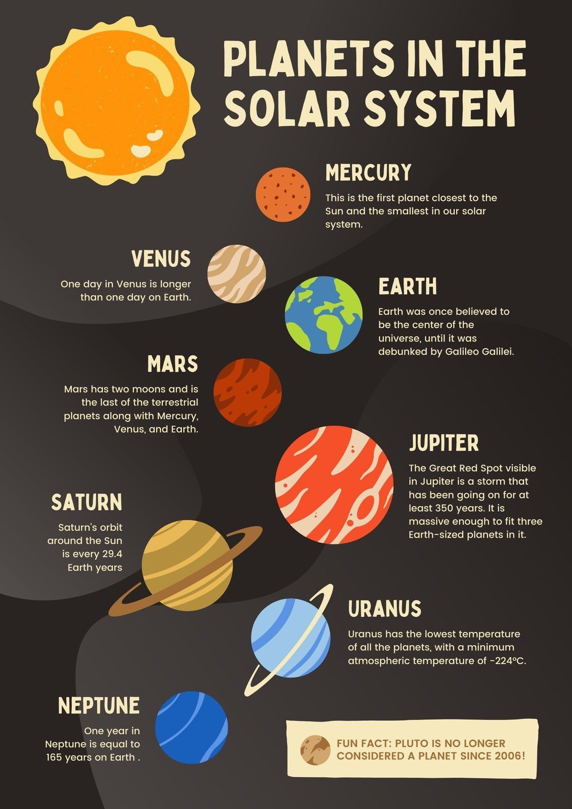 Ash Grey and Beige Organic Natural Solar System Astronomy Poster