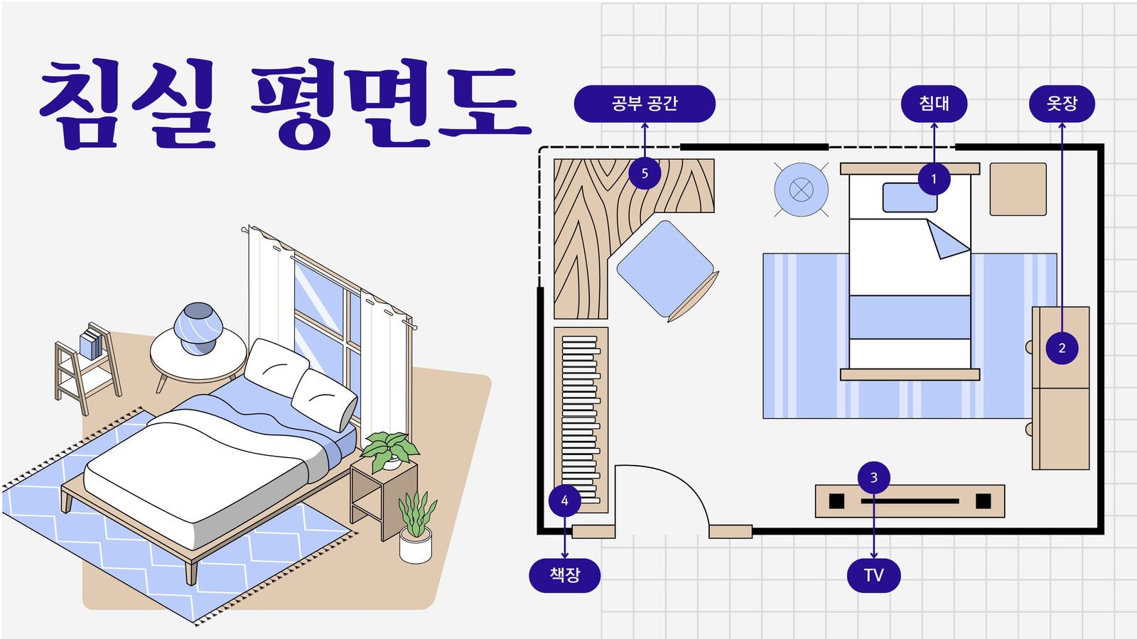 초간단 흰둥이 그리는법❤️, image size:1600x900