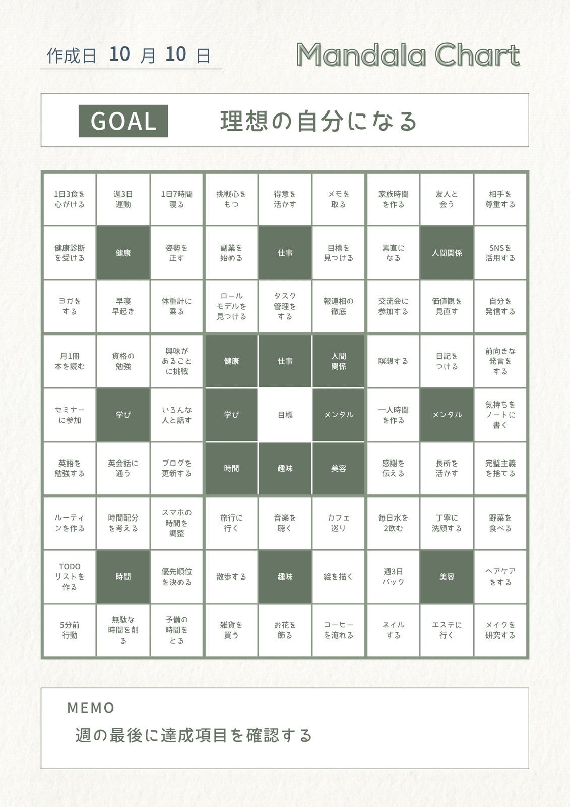 マンダラチャート（マンダラート）の作り方｜目標達成に役立つ・可視化できるマンダラチャートをAI搭載の無料アプリで作成｜Canva（キャンバ）