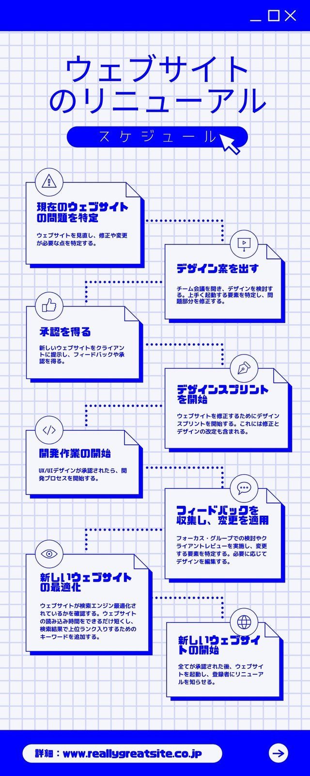 タイムライン作成！時系列インフォグラフィックスを簡単に作れるAI搭載の無料スマホアプリ | Canva(キャンバ)