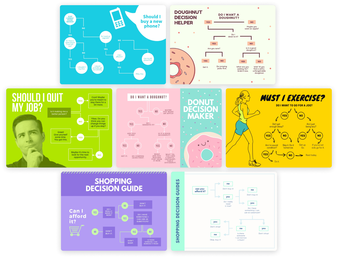 Membuat Desain Grafik Diagram Pohon Keputusan Online Canva