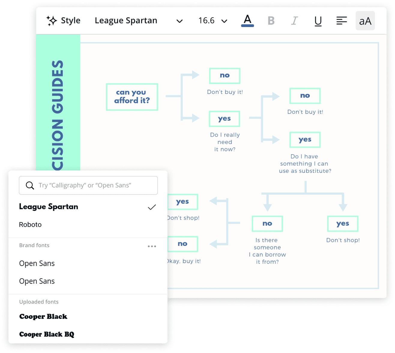 Membuat Desain Grafik Diagram Pohon Keputusan Online Canva