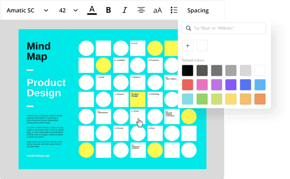 Creador de mapas mentales gratis en línea | Canva