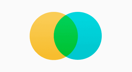 無料ベン図作成ソフト Canva