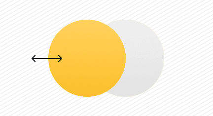 無料ベン図作成ソフト Canva