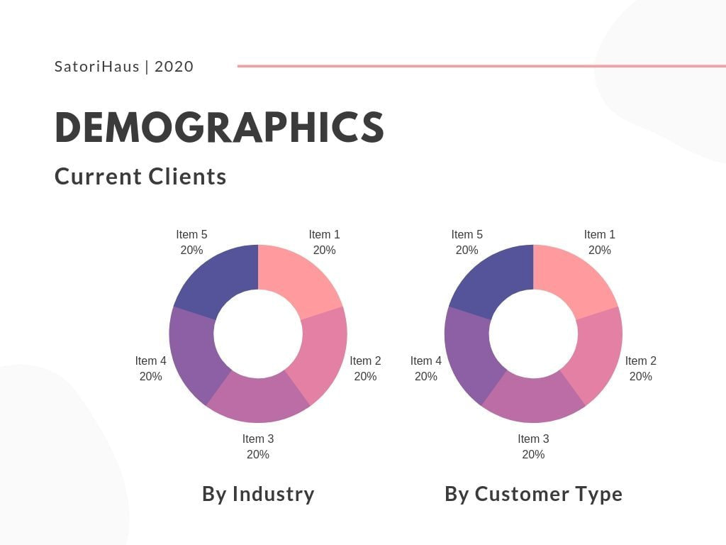 Free Online Doughnut Chart Maker Create a Custom Doughnut Chart in Canva