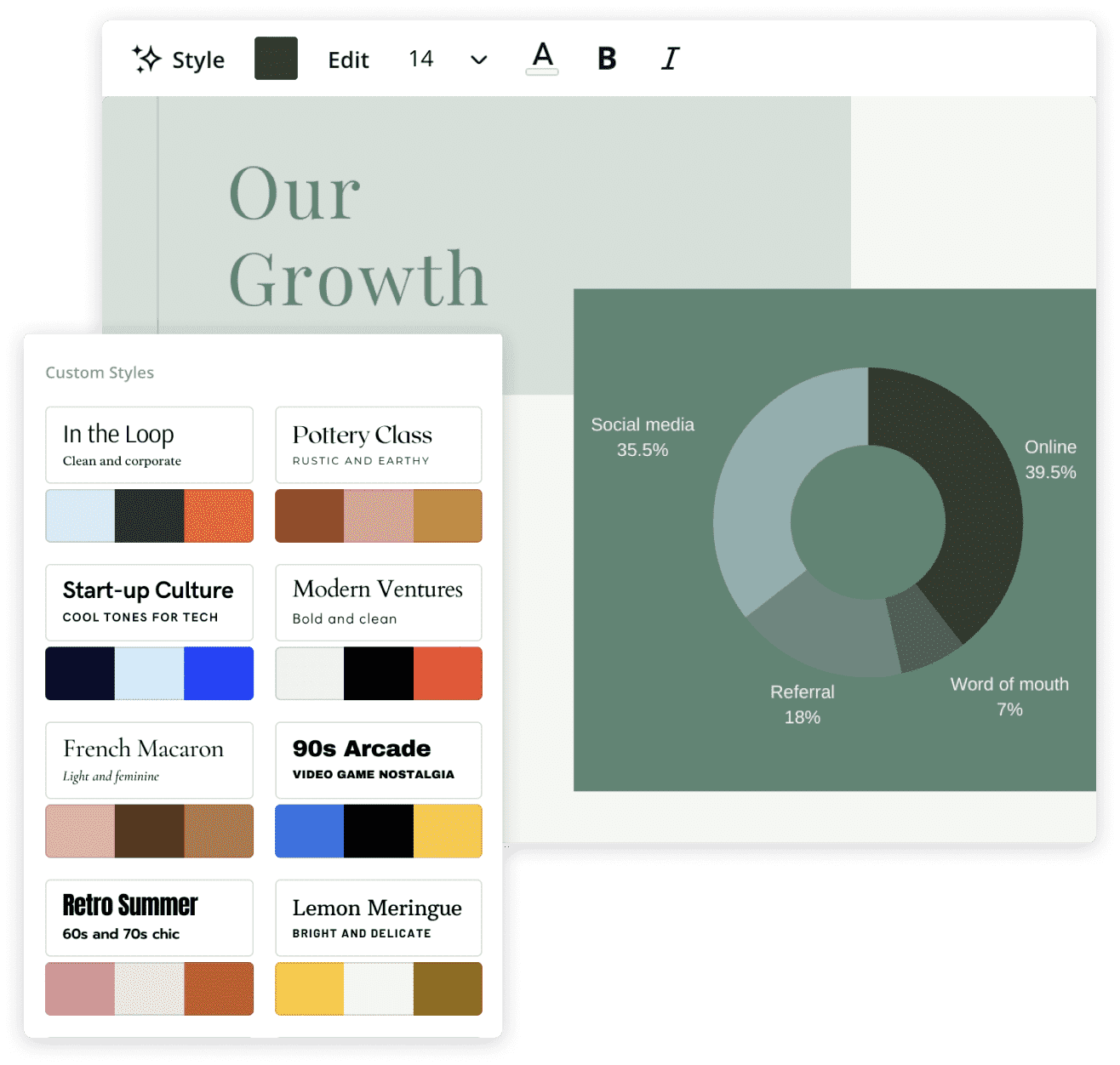 無料ドーナツグラフ作成ツール Canva