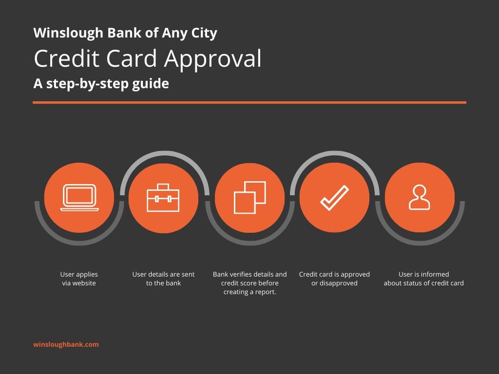Free Online Genograms: Design a Custom Genogram in Canva