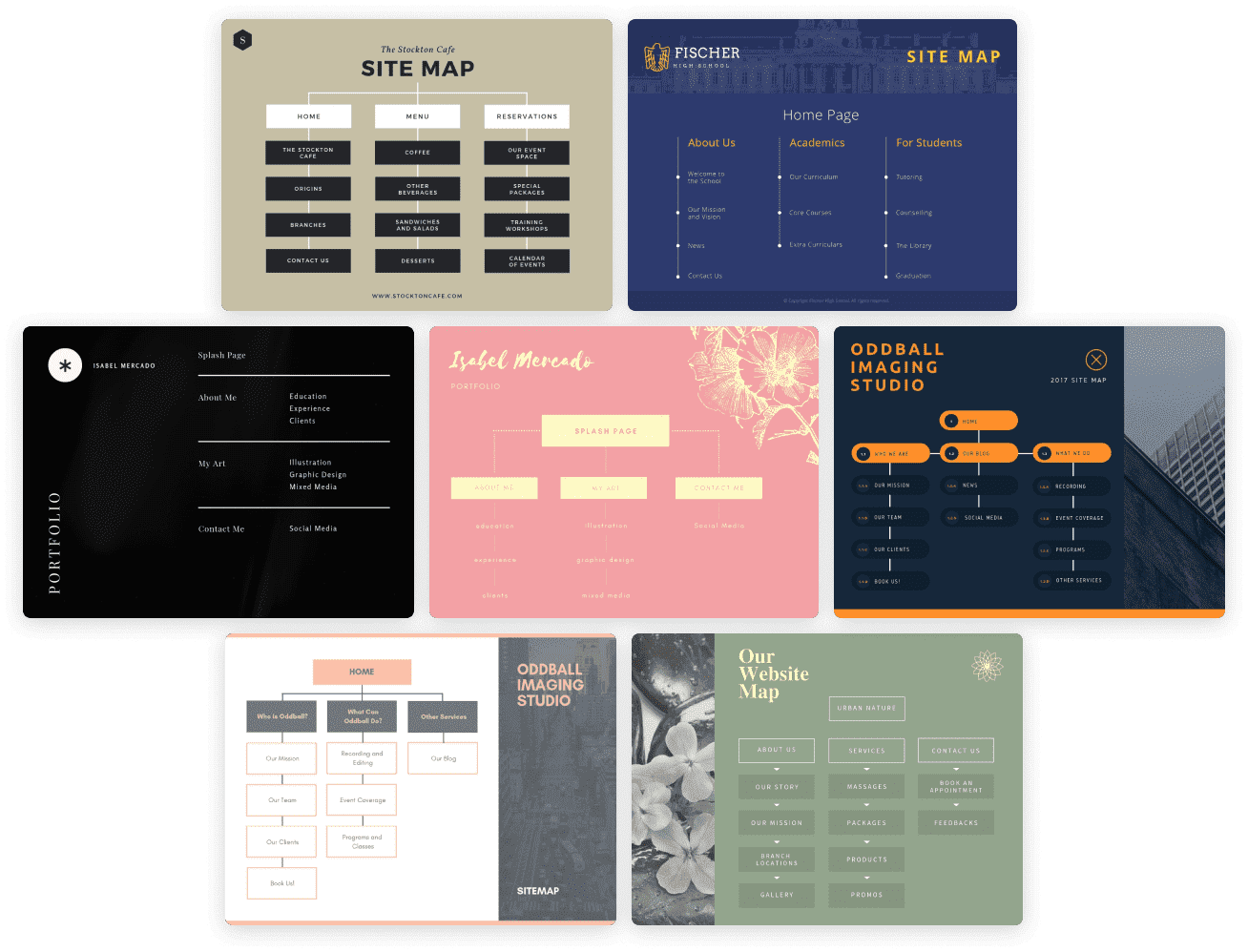 Diseña site maps profesionales online gratis - Canva