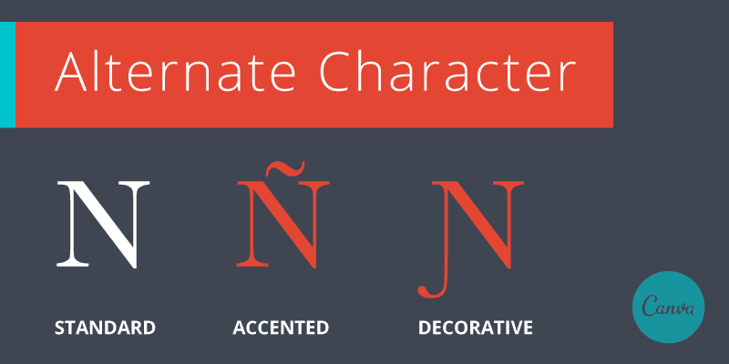 Typography Terms and Definitions