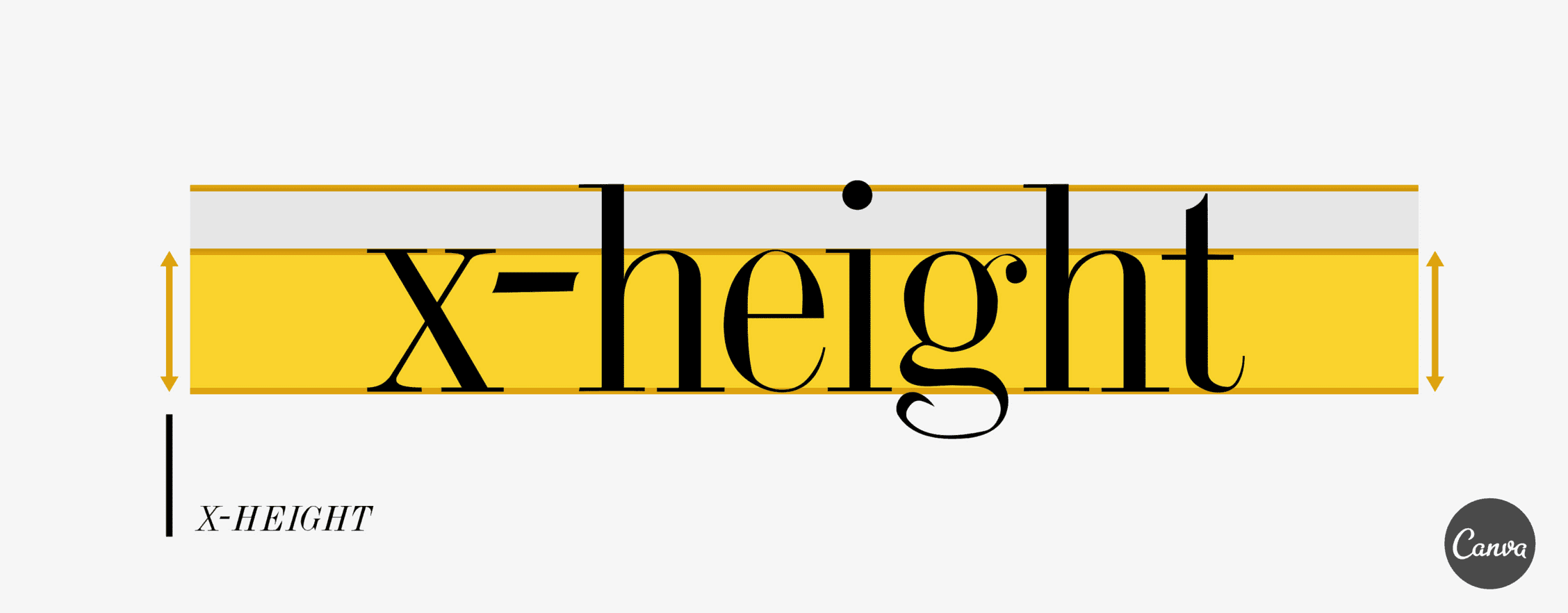 08-xheight-branded popular design terms