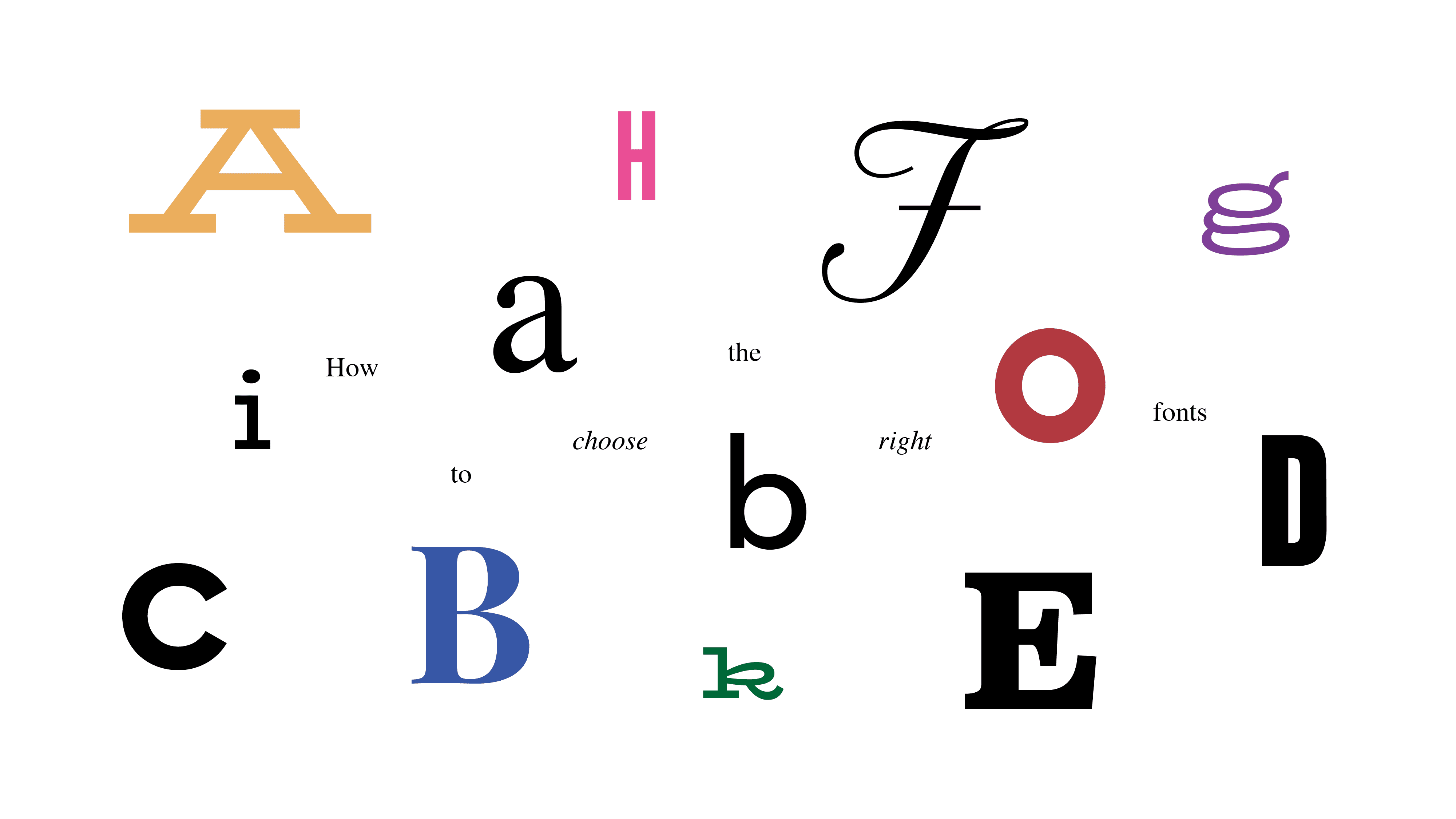 Top Modern Letter Styles in Alphabet Logo Designs for Inspiration