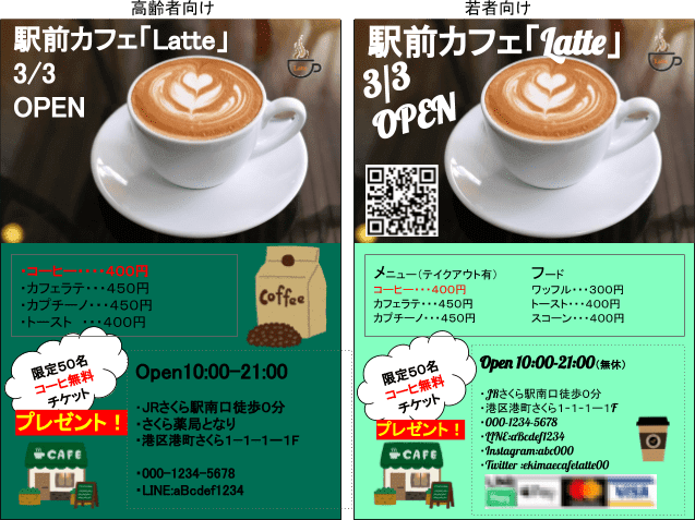 チラシデザイン４つのコツと初心者でも使えるチラシ作成優秀３ソフト