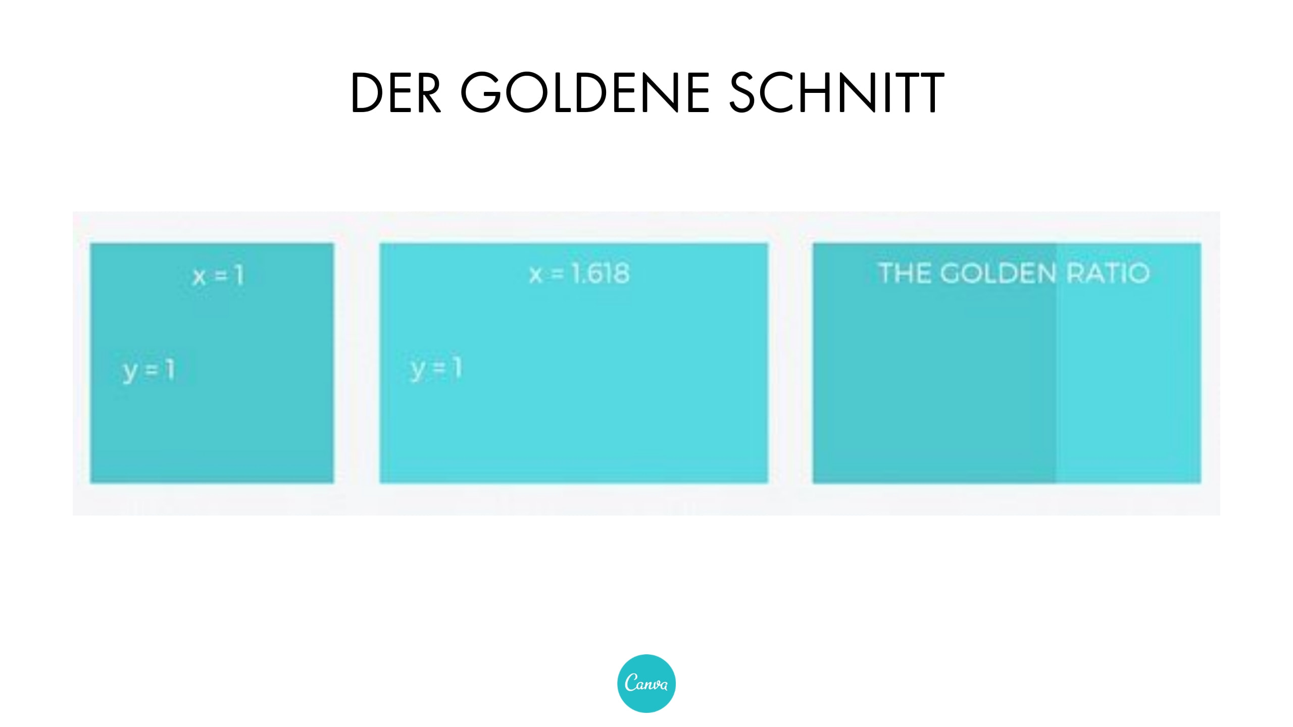 Goldener Schnitt 3 Teile Einfach erklärt: Was ist der Goldene Schnitt?