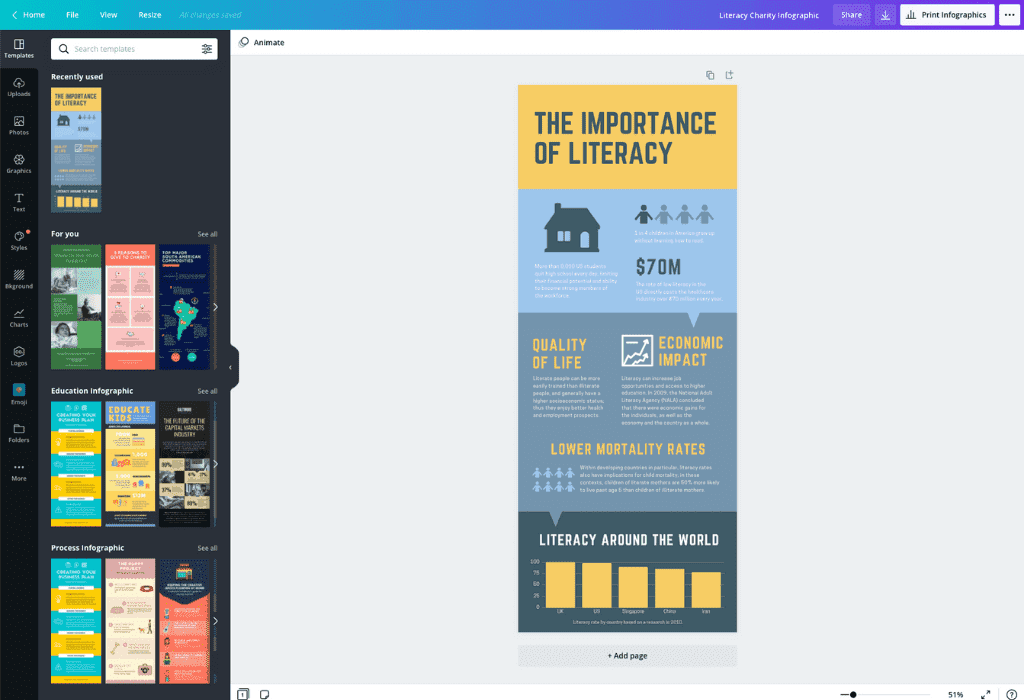 infographic templates canva