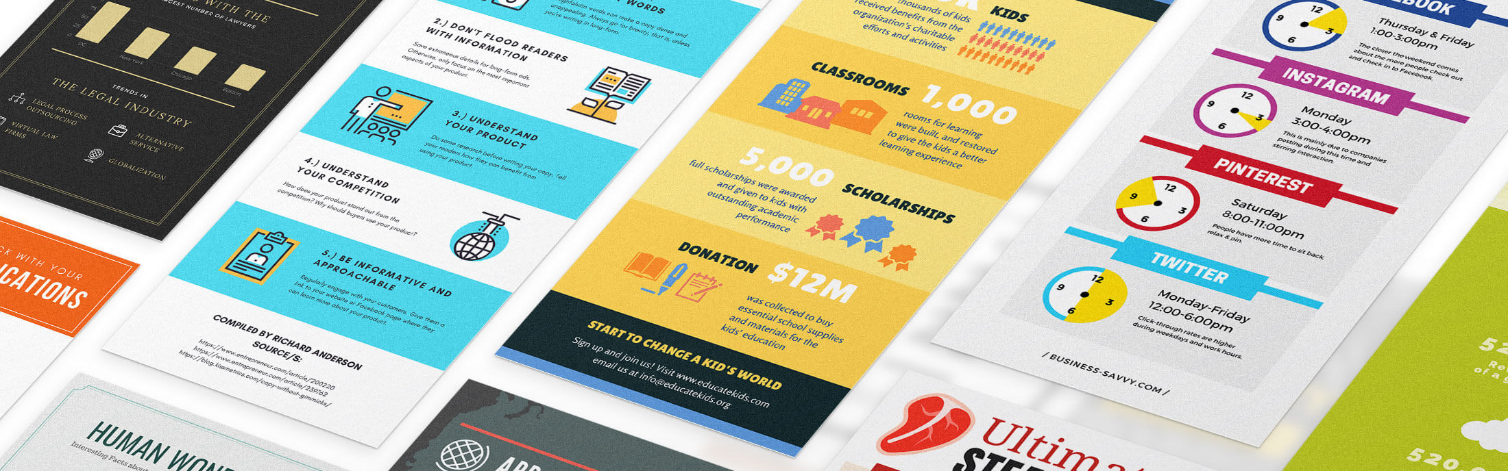 Creá infografías interactivas gratis con Canva