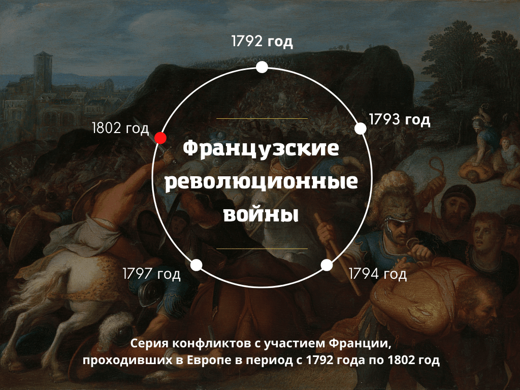 Презентация к вебинару - пример, как сделать, подготовка | Блог Webinar