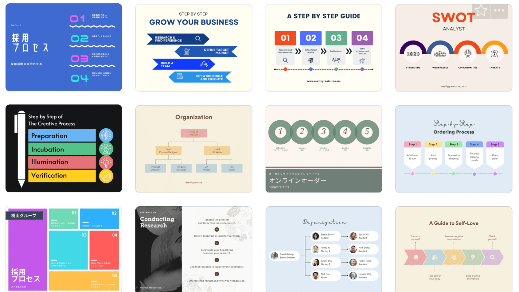 フローチャートデザイン作成 無料テンプレートでおしゃれなデザインが簡単に作れる Canva