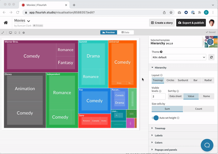 How to embed a Flourish visualization in a Canva presentation - Flourish  Help