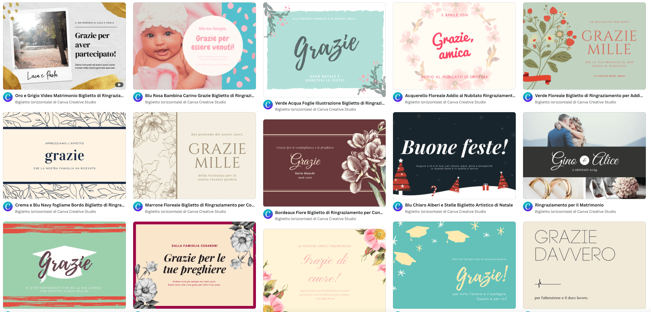 Biglietto Di Ringraziamento Generico Per Un Regalo Ricevuto - Ragazza Con La Chi