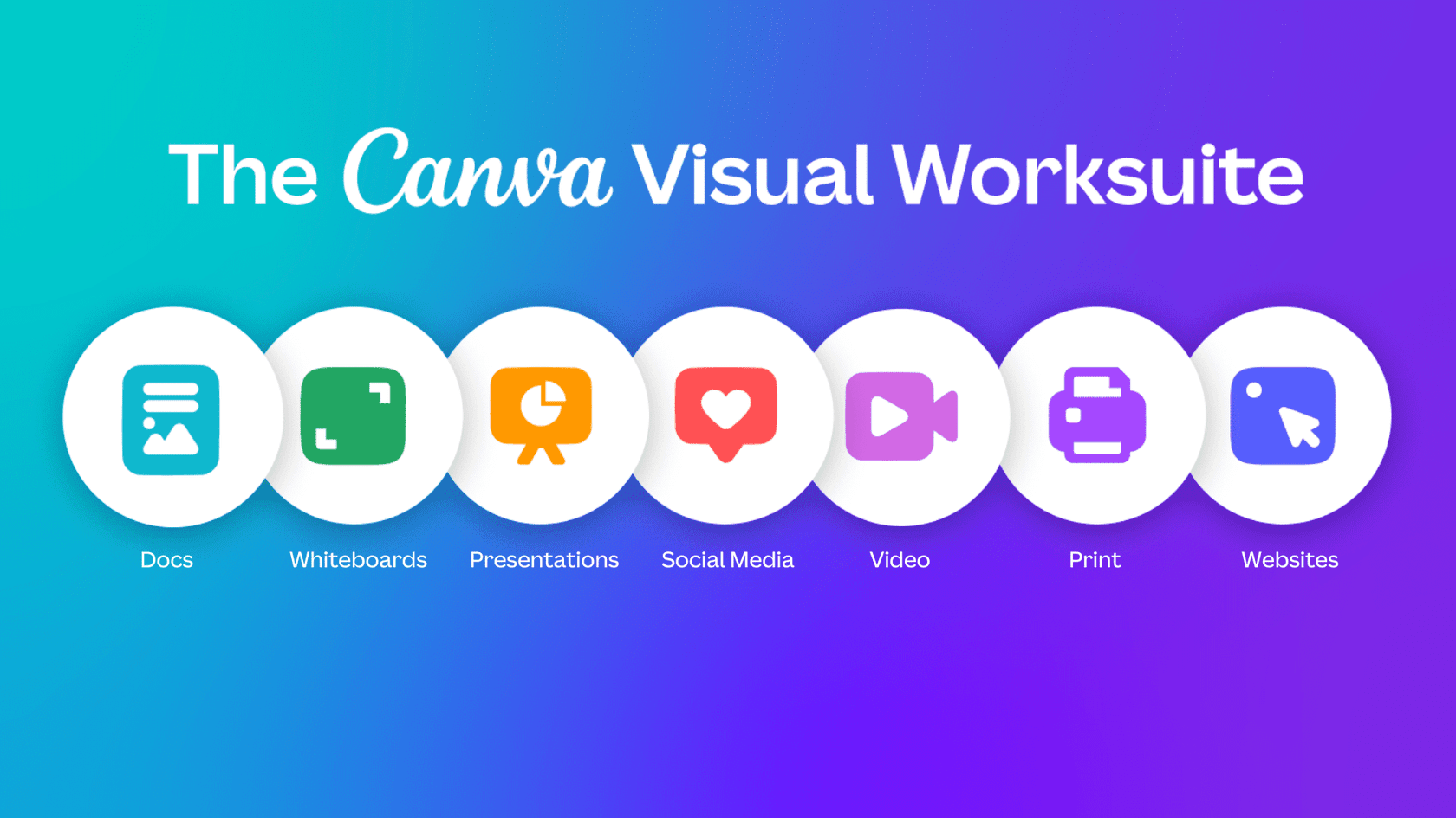 Unveiling the Canva Visual Worksuite