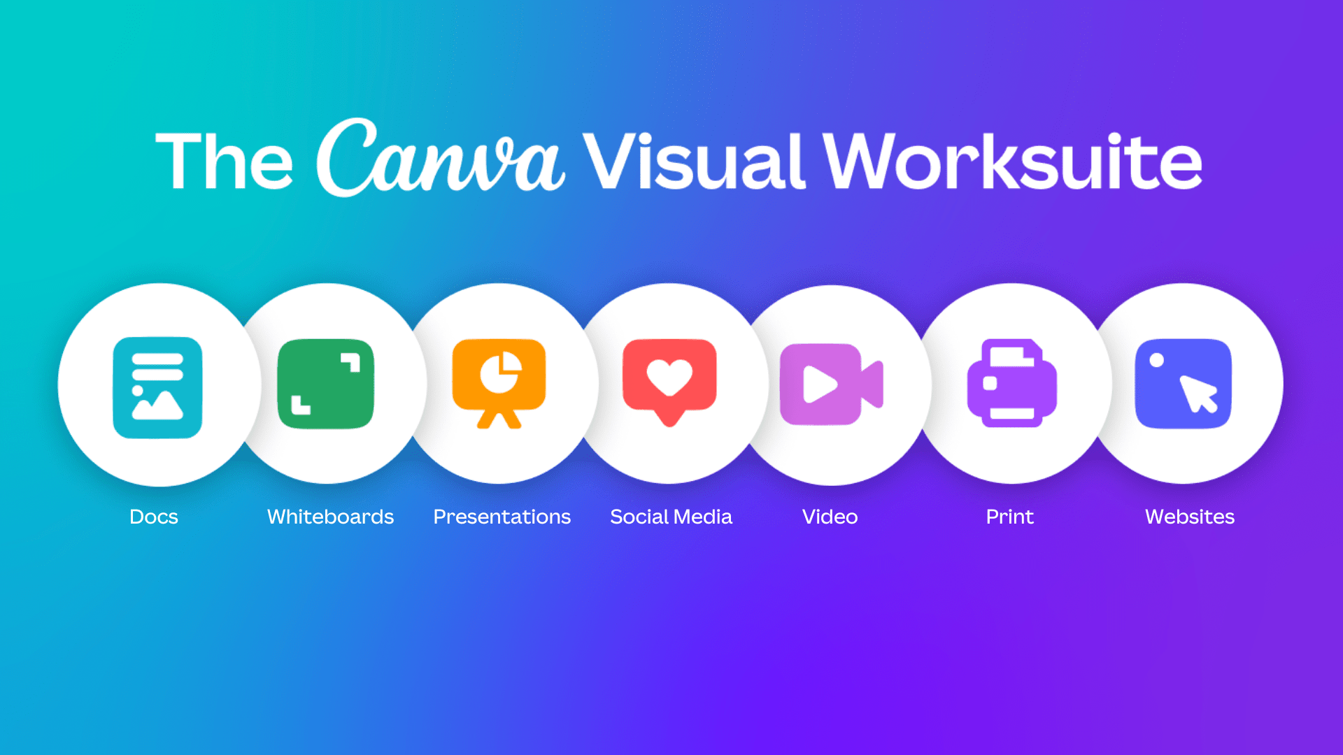 canva visual presentation tool