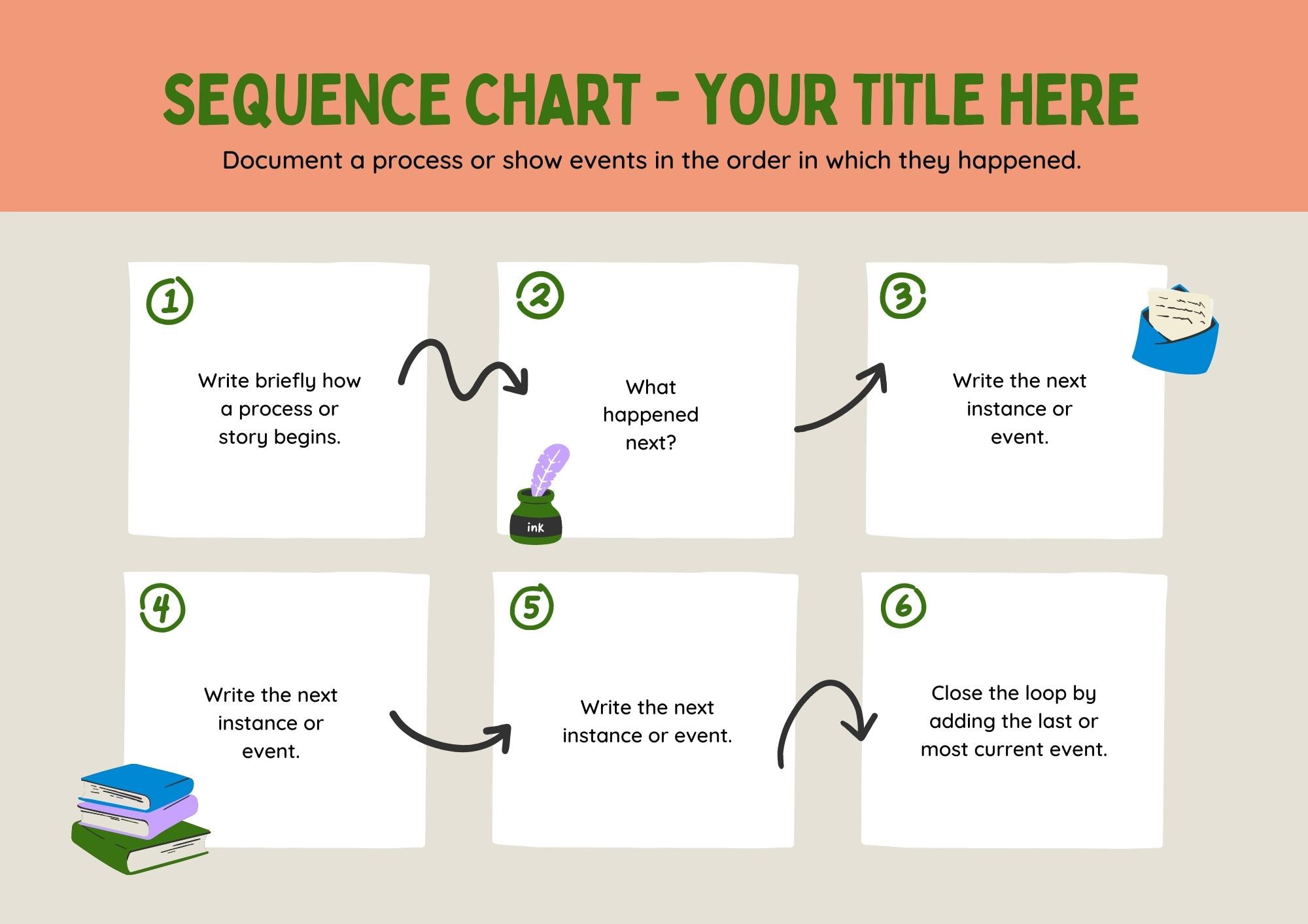 Free Graphic Organizer Maker Online Free Examples Canva Free Download 