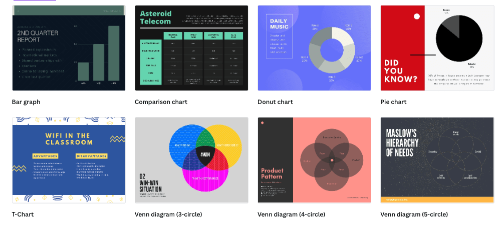 What is visual communication? How it works, examples & tools
