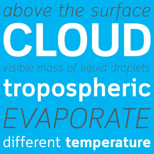 Download 60 Free Sans Serif Fonts To Give Your Designs A Modern Touch SVG Cut Files